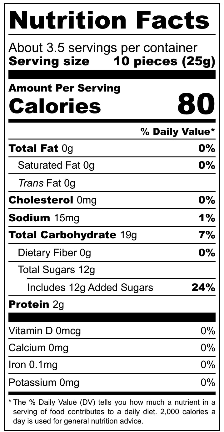 Noms Gummy Bears