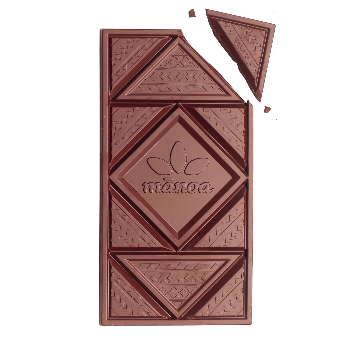 Kuawa x Guava Bar