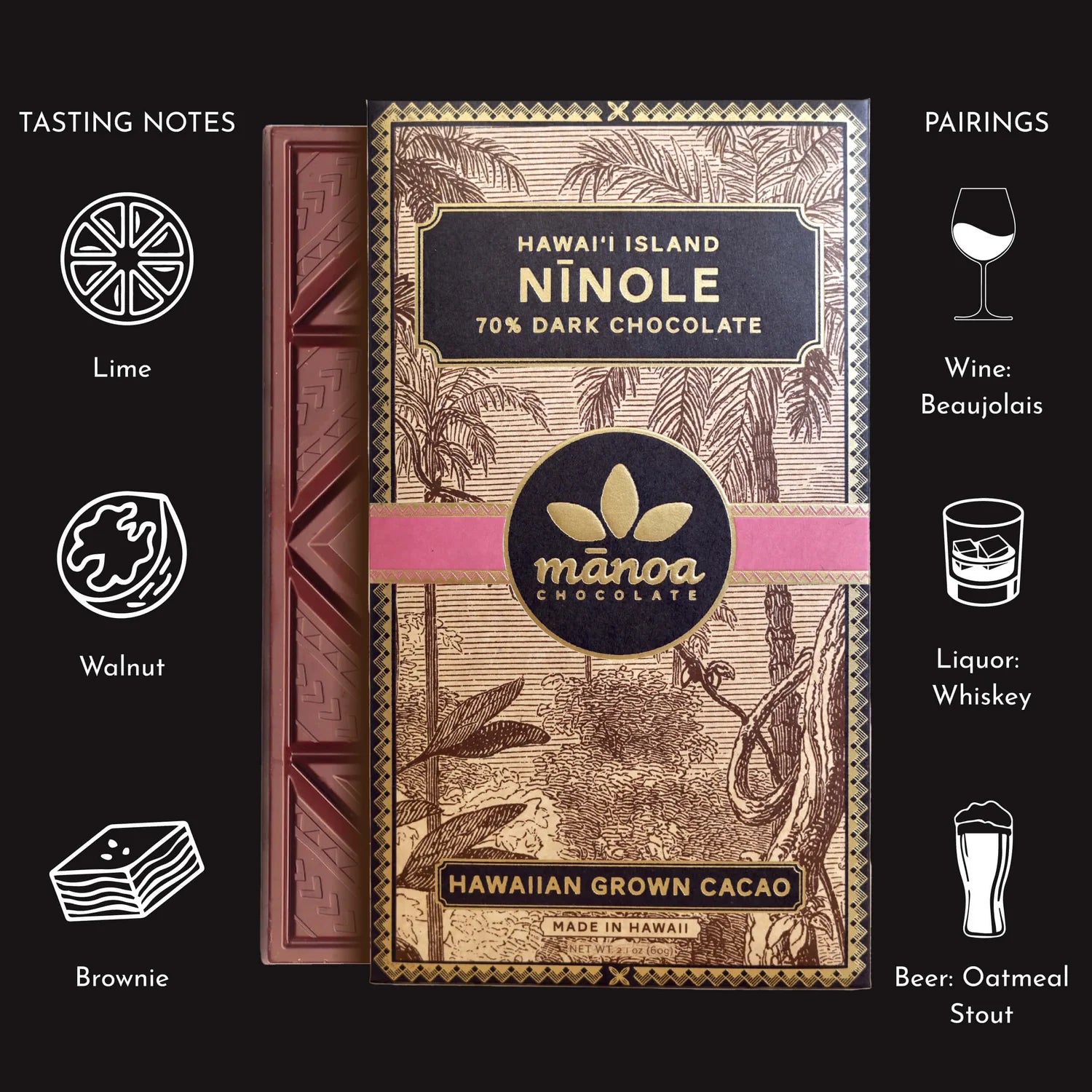 Nīnole, Hawai'i Island Bar 70%