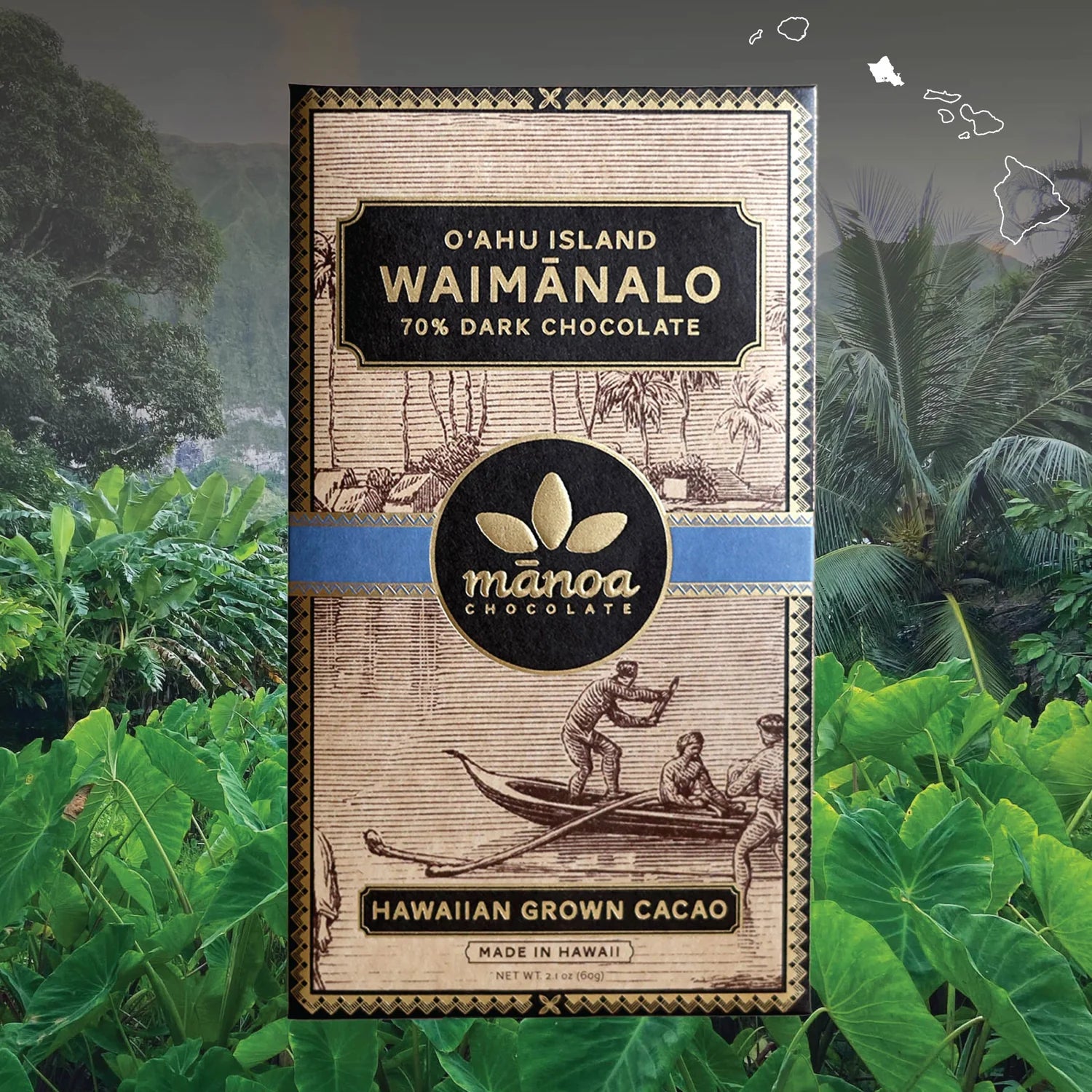Waimānalo, O'ahu Island Bar 70%
